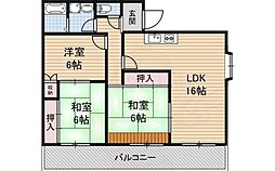 セントラルプレイン