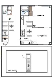 レジデンス勝どき C