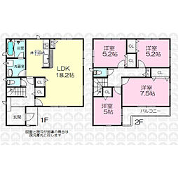 入間市久保稲荷３丁目