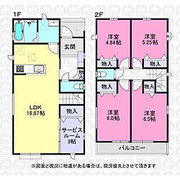 入間市小谷田１丁目