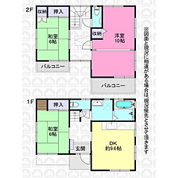 狭山市広瀬台１丁目