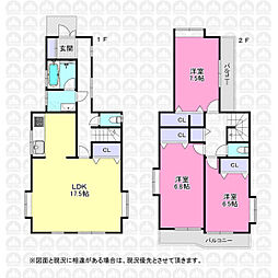 狭山市入間川３丁目