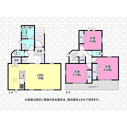 狭山市大字東三ツ木