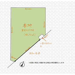 飯能市稲荷町