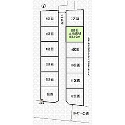 所沢市大字中富の土地