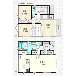 東久留米市下里2丁目の土地