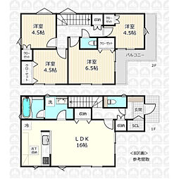 東久留米市下里2丁目の土地