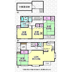 東村山市萩山町１丁目
