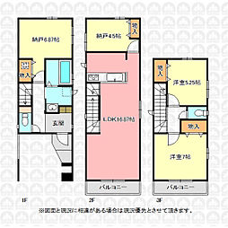 富士見市関沢２丁目