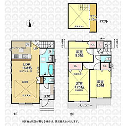 国分寺市北町１丁目