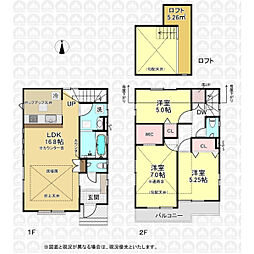 国分寺市北町１丁目