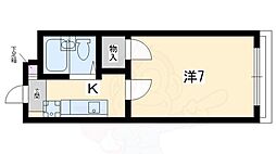吉田ハウス