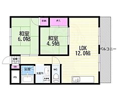 西京極グリーンハイツ