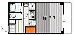 コーポ安田