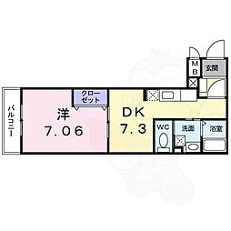 ラッフィナート西陣