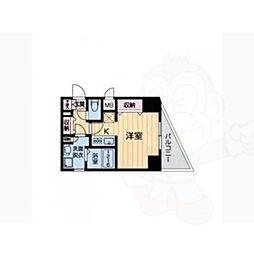グラマシー京都