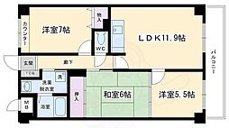 ベルスーズ西陣