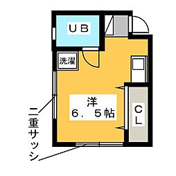 本町津野田ビル