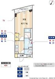 ＰＡＳＥＯ東武練馬