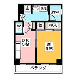 シャトー常盤台