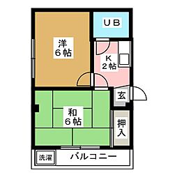 ＣＡＳＡ−ＮＡＳＵ
