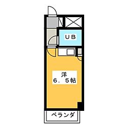 常盤台ダイカンプラザシティ