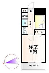 ネクサス六郷ハイツ 602