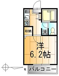 グローリア 303