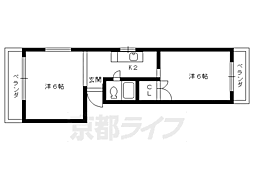 シャルマン大栄 201