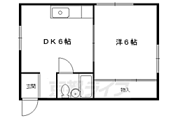 メゾンドぺぺ 2A