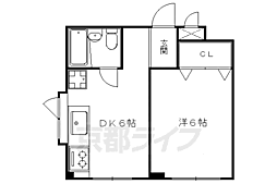 メゾンドぺぺ 3B