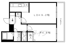 アーバン北村聖護院 501