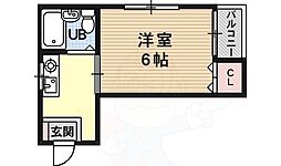 リバートピア相川