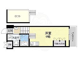 吹田市片山町１丁目