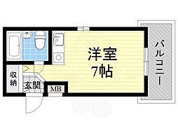 吹田市昭和町