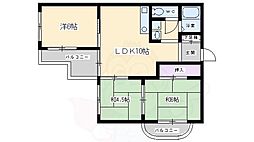 吹田市千里山西６丁目