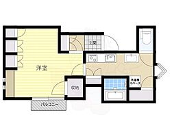 吹田市千里山西１丁目