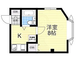 吹田市片山町３丁目