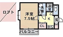 フローレンス茨木