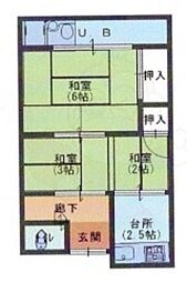 摂津市正雀２丁目の一戸建て