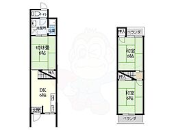 大橋貸家