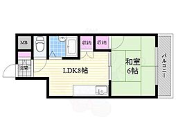 サンロイヤル柴島パート2