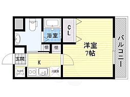 パークヒルズ新大阪 will