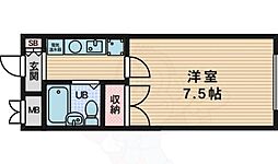 ココチフォレストｇｎ