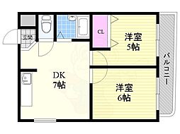 サンサーラ新大阪
