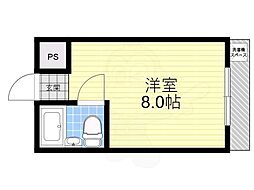 リバーエステート