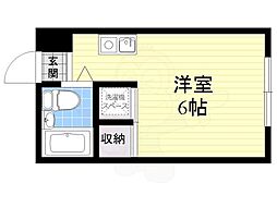アヴァンツァーレ上新庄