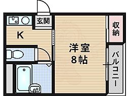 プランドールSAKAE