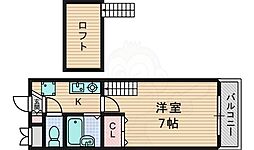ロッソデステ