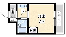 ＴＢＭ南方